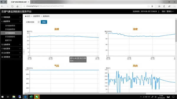 實(shí)時數(shù)據(jù)曲線查詢頁面
